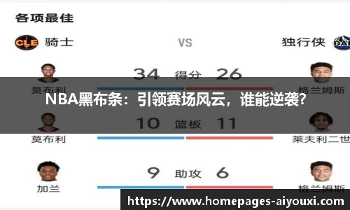 NBA黑布条：引领赛场风云，谁能逆袭？