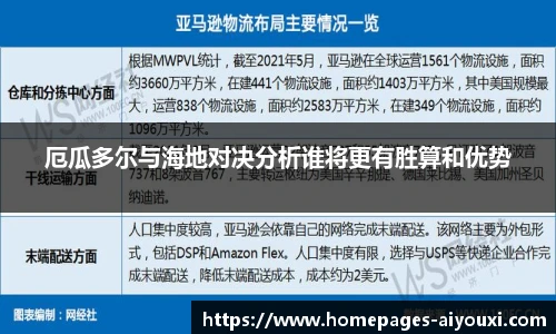 爱游戏